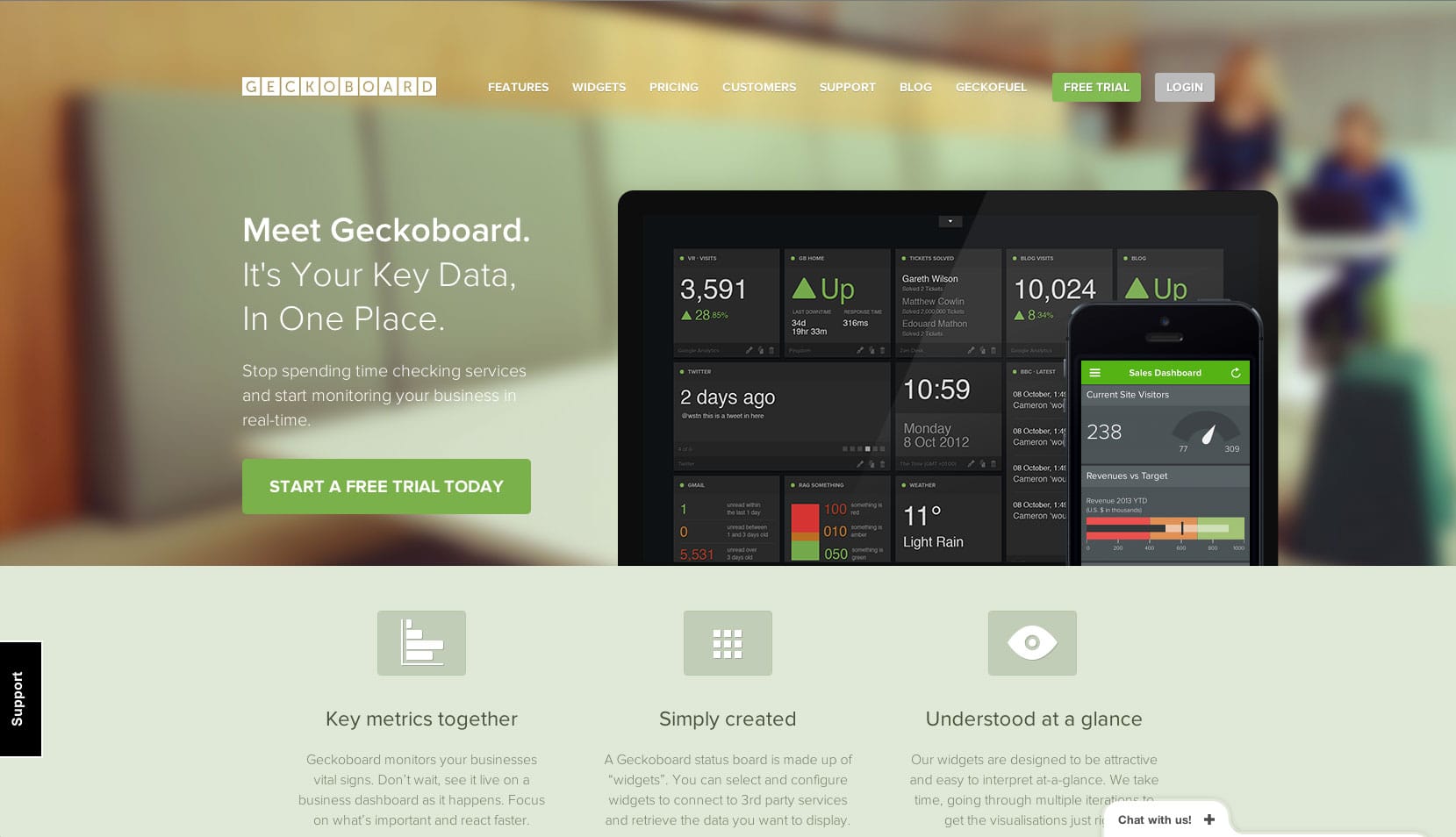 geckoboard