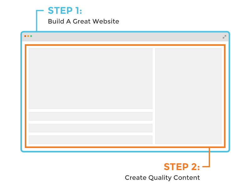 secrets-of-seo
