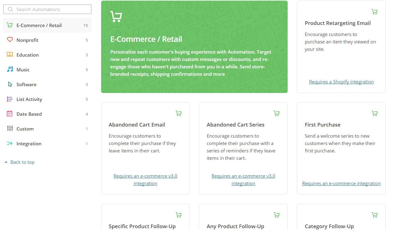 MailChimp Automation View